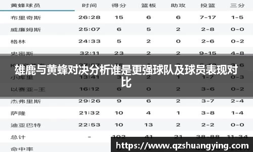 雄鹿与黄蜂对决分析谁是更强球队及球员表现对比